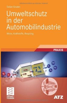 Umweltschutz in der Automobilindustrie