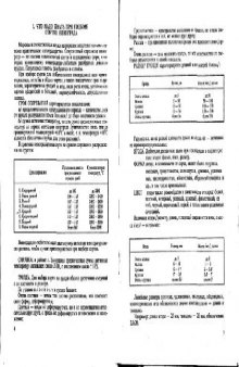 Виноград для начинающих