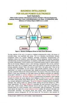 Business Intelligence for Solar Power Electronics