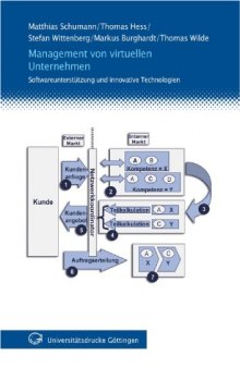 Management von virtuellen Unternehmen: Softwareunterstutzung und innovative Technologien