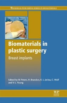 Biomaterials in plastic surgery: Breast implants