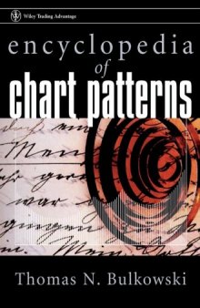 Encyclopedia of Chart Patterns