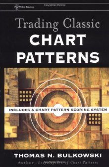 Trading Classic Chart Patterns