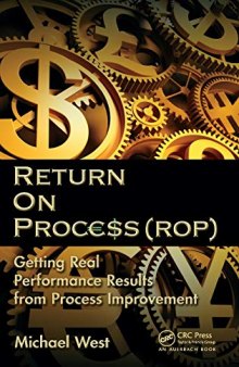 Return On Process