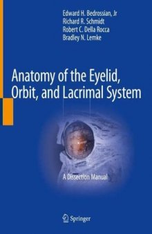 Anatomy of the Eyelid, Orbit, and Lacrimal System: A Dissection Manual