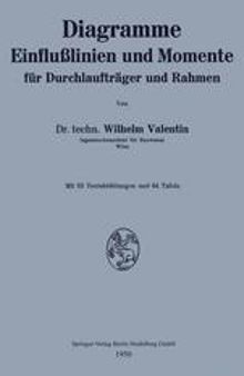 Diagramme Einflußlinien und Momente für Durchlaufträger und Rahmen