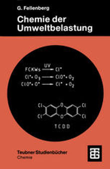 Chemie der Umweltbelastung