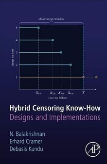 Hybrid Censoring Know-How: Designs and Implementations