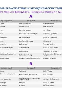 Словарь транспортно-экспедиторских терминов на английском, французском, немецком, испанском и русском языках