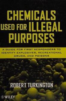 Chemicals Used for Illegal Purposes