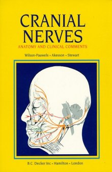 Cranial Nerves: Anatomy and Clinical Comments