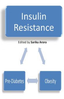 INSULIN RESISTANCE 