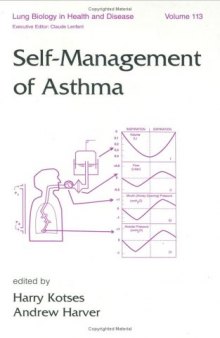 Self-management of asthma