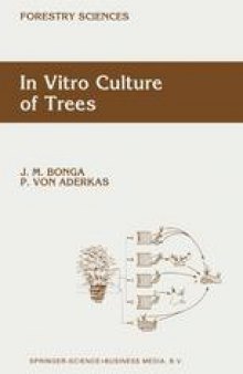 In Vitro Culture of Trees