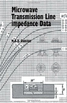 Microwave Transmission Line Impedence Data