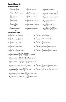 Differential Equations & Linear Algebra