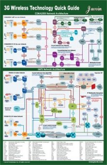 3G Wireless Technology Quick Guide