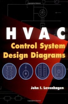 HVAC Control System Design Diagrams