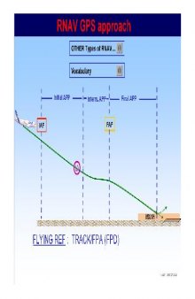 Airbus A320 SOP 08dRNAV GPS Approach