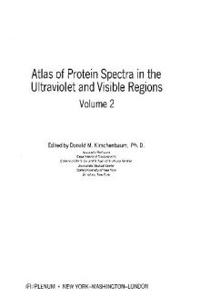 Atlas of Protein Spectra in the Ultraviolet and Visible Regions