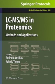 LC-MS/MS in Proteomics: Methods and Applications