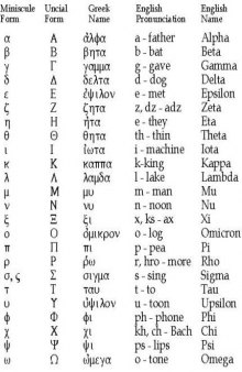 An intermediate Greek-English lexicon : founded upon the 7th ed. of Liddell and Scott's Greek-English lexicon