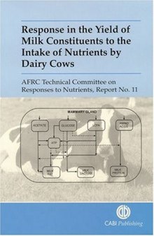 Response in the Yield of Milk Constituents to the Intake of Nutrients by Dairy Cows (Afrc Technical Committee on Responses to Nutrients)