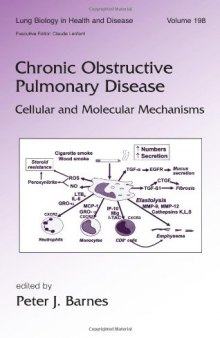 Chronic Obstructive Pulmonary Disease: Cellular and Molecular Mechanisms