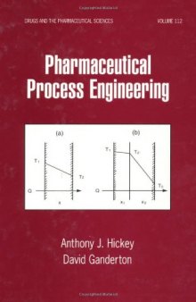 Pharmaceutical Process Engineering (Drugs and the Pharmaceutical Sciences: a Series of Textbooks and Monographs)