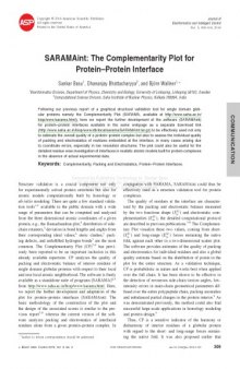 SARAMAint: The Complementarity Plot for Protein–Protein Interface