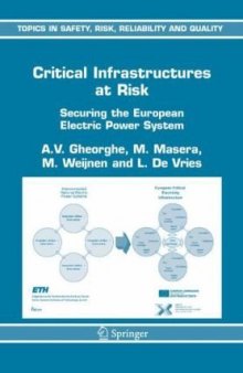Critical Infrastructures at Risk : Securing the European Electric Power System (Topics in Safety, Risk, Reliability and Quality) (Topics in Safety, Risk, Reliability and Quality)