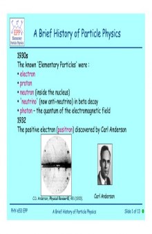 A Brief History of Particle Physics (In Tables)