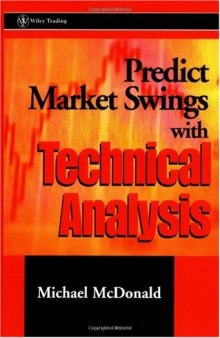 Predict Market Swings With Technical Analysis