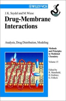 Drug-membrane interactions analysis, drug distribution, modelling