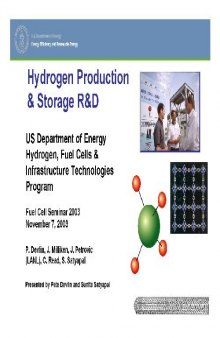 Hydrogen Production Storage