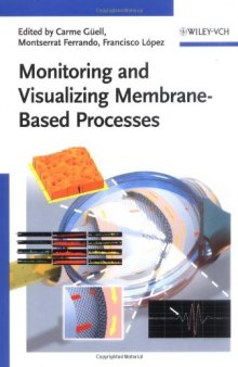 Monitoring and Visualizing Membrane-Based Processes