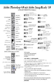 Adobe Photoshop 6.0 mit Adobe ImageReady 3.0
