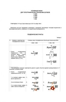 Условные знаки топографических планов масштабов 1:5000 1:2000 1:1000 1:500