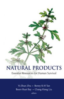 Natural Products: Essential Resources for Human Survival