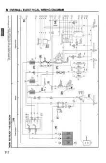 10 OVERALL ELECTRICAL WIRING DIAGRAM