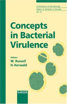 Concepts In Bacterial Virulence (Contributions to Microbiology)