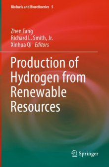 Production of hydrogen from renewable resources.