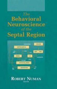 The Behavioral Neuroscience of the Septal Region