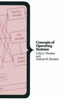 Concepts of Operating Systems