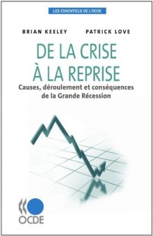 De la crise à la reprise : Causes, déroulement et conséquences de la Grande récession