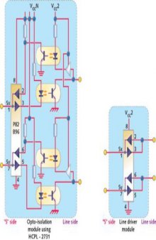 Opto-electrical isolation of the I2C-bus