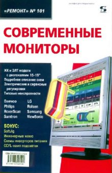 Современные мониторы