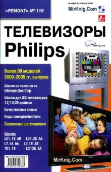 Телевизоры Philips