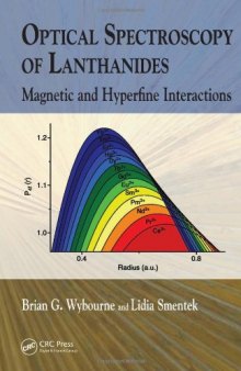 Optical spectroscopy of lanthanides