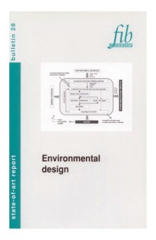 FIB 28: Environmental design